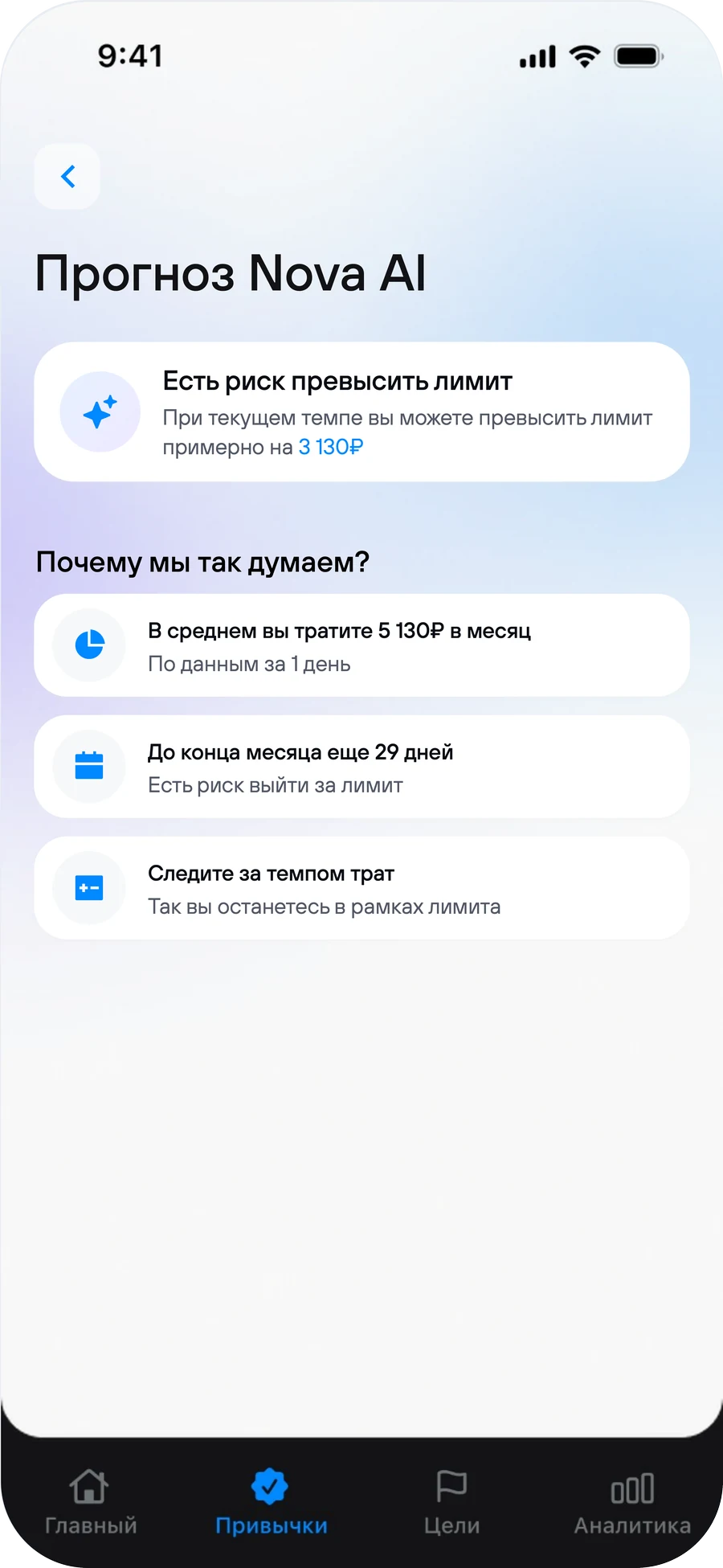 Прогноз Nova AI