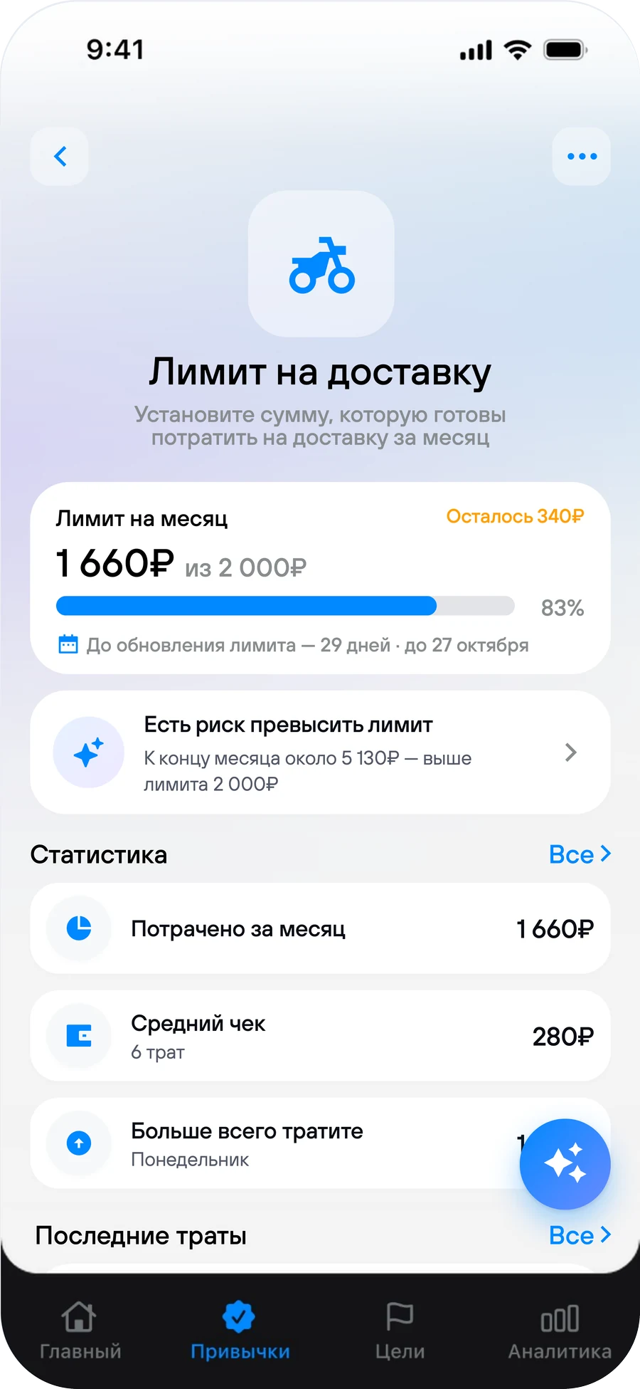 07. Страница привычки