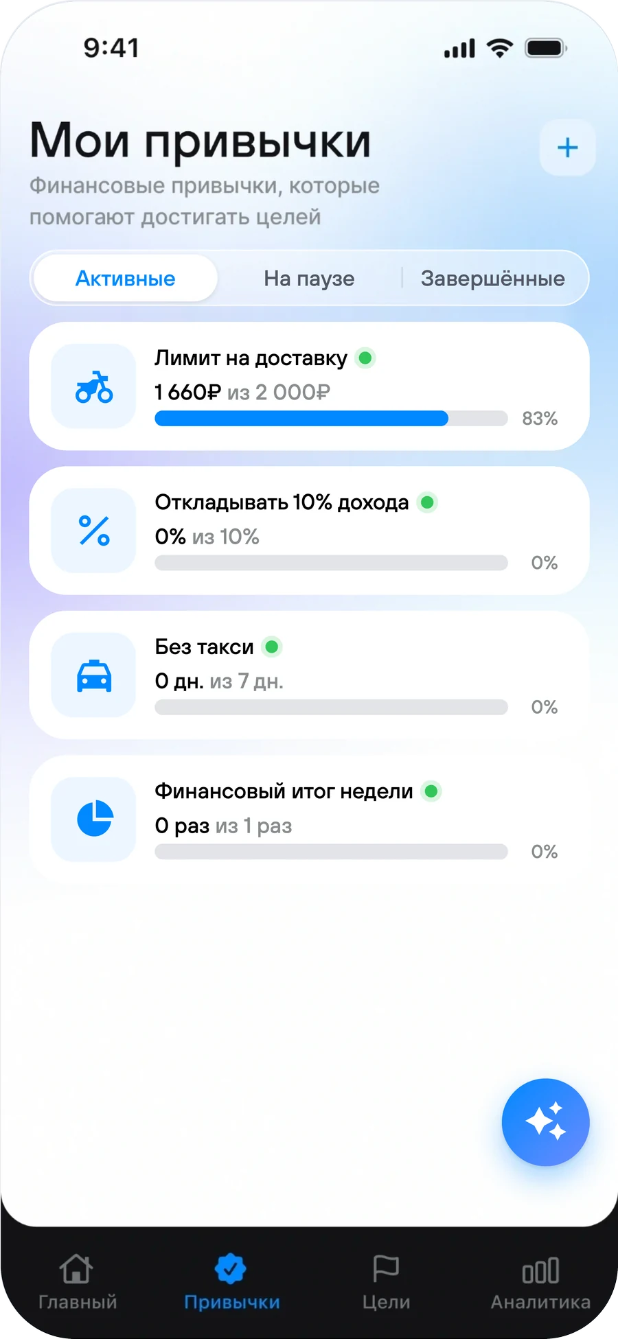 Мои привычки: несколько привычек