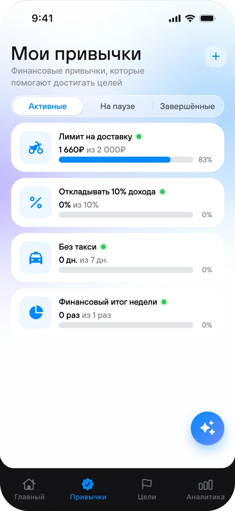 Мои привычки: несколько привычек